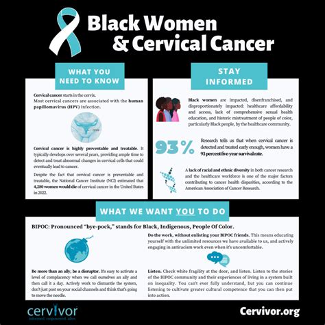 old black women fucking|Cervical cancer